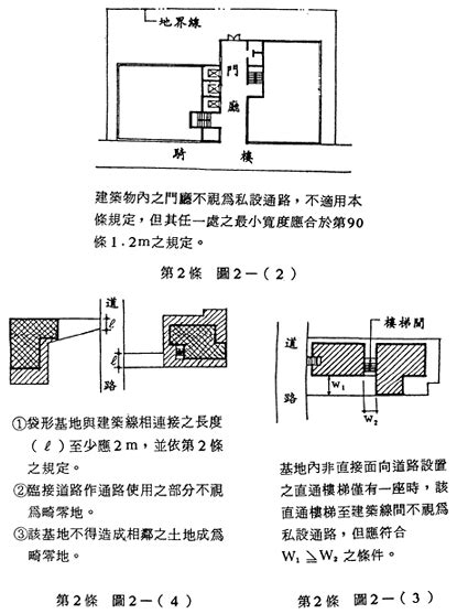 電線桿設置距離|16.社區型建築物間之屋外電信線路 16.1.1電信架空線路之設置除。